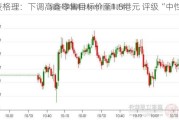 麦格理：下调高鑫零售目标价至1.5港元 评级“中性”