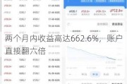 两个月内收益高达662.6%，账户直接翻六倍