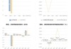 百花医药：上半年净利润同比预增35.38%―103.08%