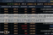 West Pharmaceutical Services, Inc.盘中异动 下午盘股价大跌5.17%报320.64美元