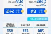 第三财季收入超预期 赛富时涨超10%