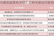 镍期货与哪些股票有关联？这种关联如何影响投资决策？