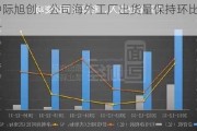 中际旭创：公司海外工厂出货量保持环比提升