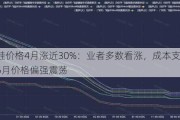 锰硅价格4月涨近30%：业者多数看涨，成本支撑或致5月价格偏强震荡