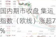 国内期市收盘 集运指数（欧线）涨超7%