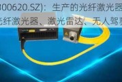 光库科技(300620.SZ)：生产的光纤激光器件主要应用于光纤激光器、激光雷达、无人驾驶等领域