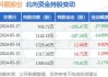 科顺股份(300737.SZ)：截至6月28日，公司股东总户数为34285户