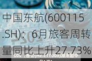 中国东航(600115.SH)：6月旅客周转量同比上升27.73%