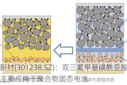 瑞泰新材(301238.SZ)：双三氟甲基磺酰亚胺锂(LiTFSI)主要应用于聚合物固态电池