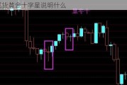 现货黄金十字星说明什么