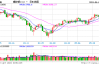 光大期货：6月26日矿钢煤焦日报