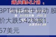 BPT信托盘中异动 股价大跌5.42%报1.57美元