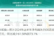 云南城投：预计2024年上半年净利润为3500万元到5000万元，同比减少61.58%到73.1%