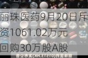 丽珠医药9月20日斥资1061.02万元回购30万股A股