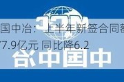 中国中冶：上半年新签合同额6777.9亿元 同比降6.2%