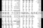 中煤能源：午后股价涨超5%，拟派发15亿元特别股息，分红比例不低于30%