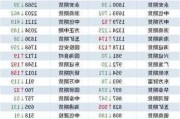 光大期货：5月24日有色金属日报