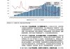 富瑞：降恒安国际目标价9% 市场竞争持续激烈