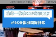 Q3净利润同比下滑7.8% 可口可乐下跌逾2%