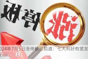 2024年7月5日涨停板早知道：七大利好有望发酵