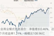 兴全商业模式优选混合：净值增长0.46%，近6个月收益率1.21%，规模达108.96亿元