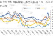 鸡蛋供应宽松增幅减缓：主产区均价下跌，贸易环节补货减缓