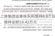 上港集团监事陈东利增持8.8万股，增持金额53.42万元