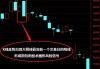 放量阳包阴的技术信号出现！属于买点