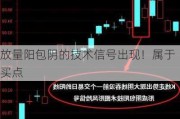 放量阳包阴的技术信号出现！属于买点