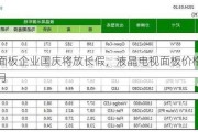 三大面板企业国庆将放长假，液晶电视面板价格已连跌三月