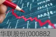 华联股份(000882.SZ)：部分董事、高管增持合计71.86万股