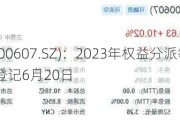 华媒控股(000607.SZ)：2023年权益分派每10股派0.29元 股权登记6月20日