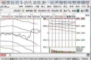 股票投资中的市场预测：经济指标与预测模型