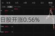 日股开涨0.56%