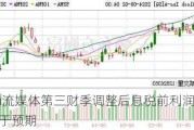 Roku流媒体第三财季调整后息税前利润指引高于预期