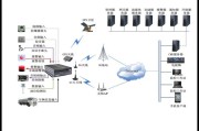 电连技术(300679.SZ)：车载以太网连接器适合用于车载网络、4K或更高清的摄像头系统等