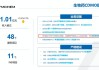 里昂：药明康德潜在售CGT业务 构成基本面正面催化因素