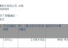 赣锋锂业获小摩增持约213.35万股 每股作价约22.33港元