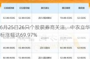 6月25日26只个股获券商关注，中农立华目标涨幅达69.***%