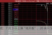 *ST 天成：7 月 3 日上演“地天板”，20 余只 ST 股涨停