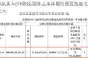 国家队买入ETF路径厘清 上半年增持重要宽基或超2500亿元