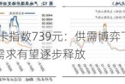 榆林5800大卡指数739元：供需博弈下的煤价小幅调整，后期需求有望逐步释放