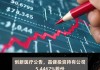 创新医疗：昌健投资拟减持不超220.64万股