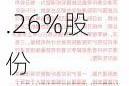 沪深股通|万集科技7月11日获外资买入0.26%股份