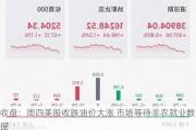 收盘：周四美股收跌油价大涨 市场等待非农就业数据