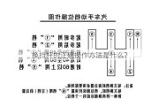 换挡杆的正确操作方法是什么？