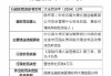 云南大理交通运输集团被罚3万元：超出规定业务范围从事保险代理业务活动