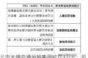 云南大理交通运输集团被罚3万元：超出规定业务范围从事保险代理业务活动