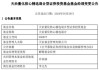 光证资管新任张丁为副总经理 曾任职于华商基金、中金公司