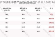 沪深股通|中体产业7月26日获外资买入0.03%股份